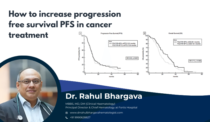 How to Increase Progression-Free Survival (PFS) in Cancer Treatment — A Complete Patient-Friendly Guide